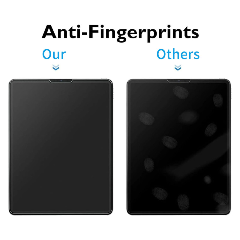Til Xiaomi Pad 7 Pro Xiaomi Pad 8 Xiaomi Pad 8 Pro Xiaomi Pad 7 skærmbeskyttelse hærdet glas