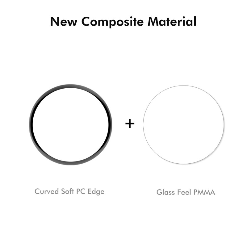 Screen Protector For Google Pixel Watch 4 45mm