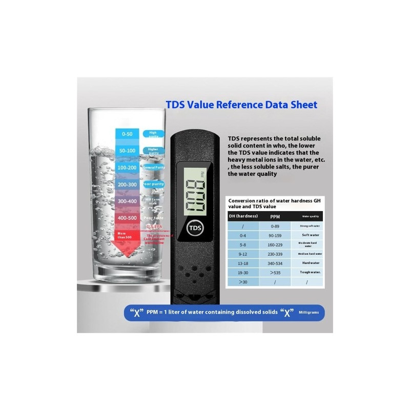 Portable LCD Digital TDS Water Quality Tester Water Testing Pen Measuring Tool