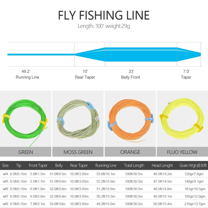 LEO 30m / 100ft paino eteenpäin kelluva perhosiima Nylon Core perhosiima - WF - 4F