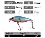 5 st Fiskedrag Sötvatten Havsfiske Flytande Minnow hårt bete med skallra