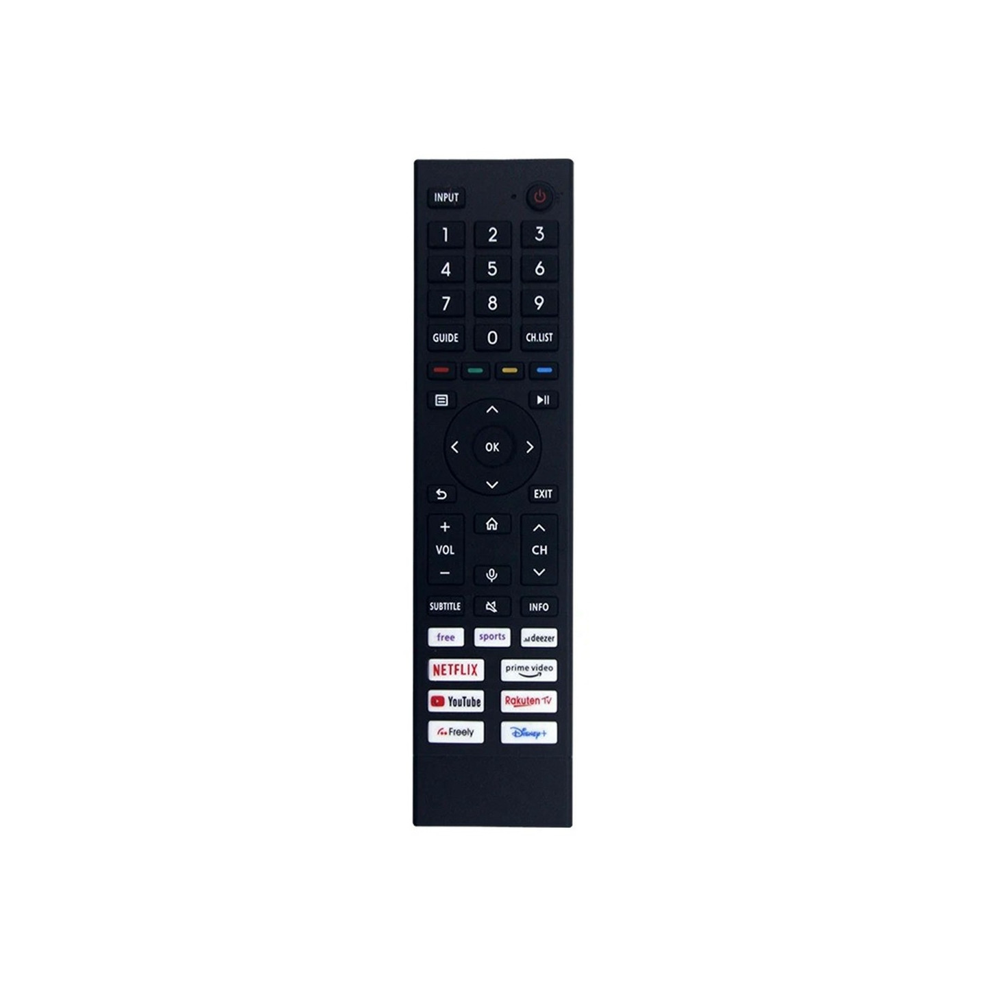 Udskiftning af fjernbetjening til CT-8575 til Toshiba TV