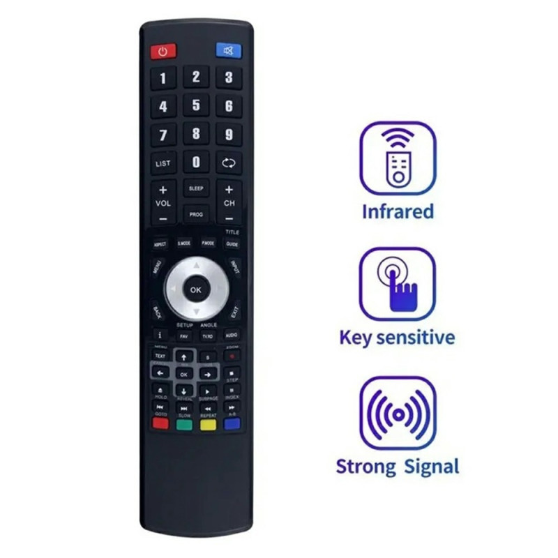 Remote Control Replacement for RM-C3171 For JVC TV