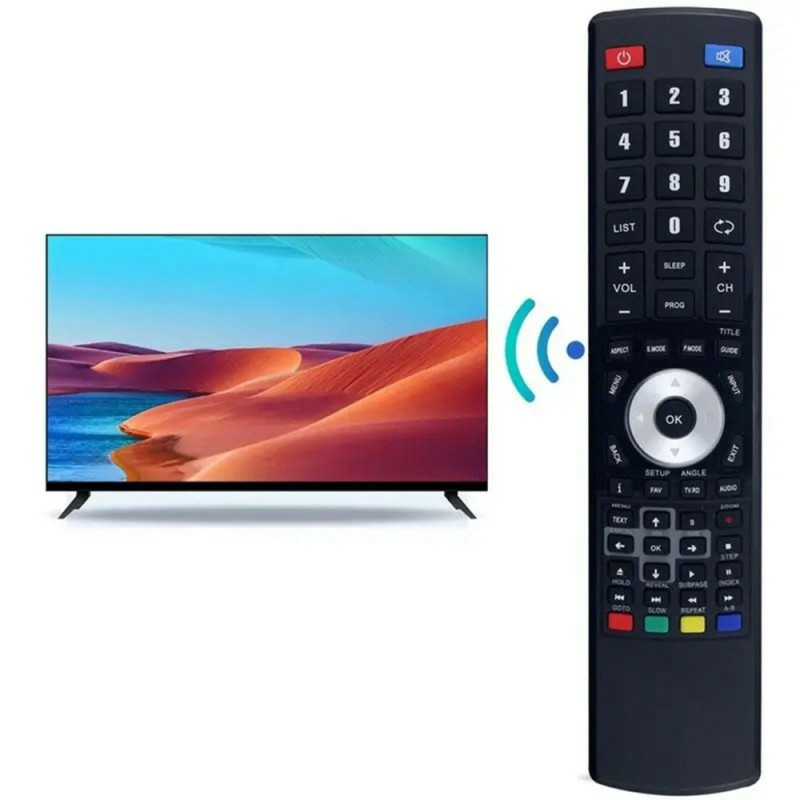 Udskiftning af fjernbetjening til RM-C3171 til JVC TV