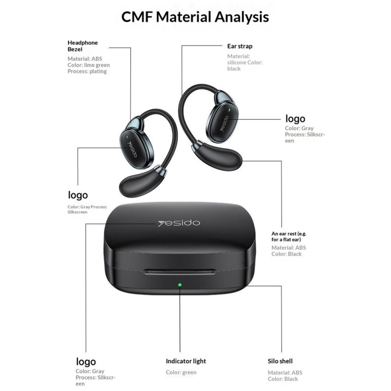 YESIDO-oversættelsesheadset – Bluetooth AI-oversættelse, Open-Ear – Hvidt