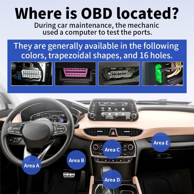 OBD2 Fault Code Reader / Diagnostic Tool – Over 40,000 Codes – Read & Clear