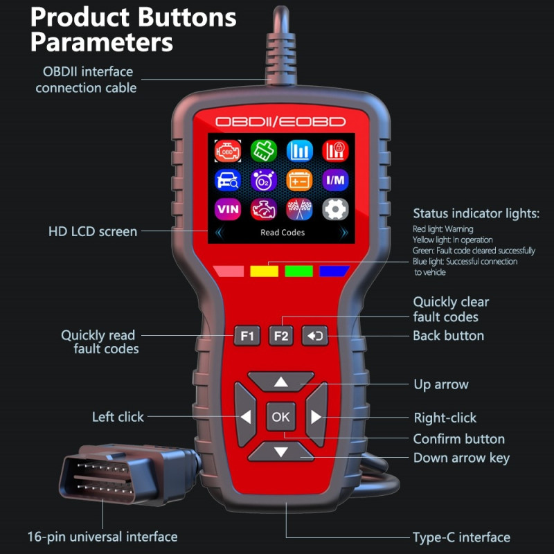 OBD2 Fault Code Reader / Diagnostic Tool – Over 40,000 Codes – Read & Clear