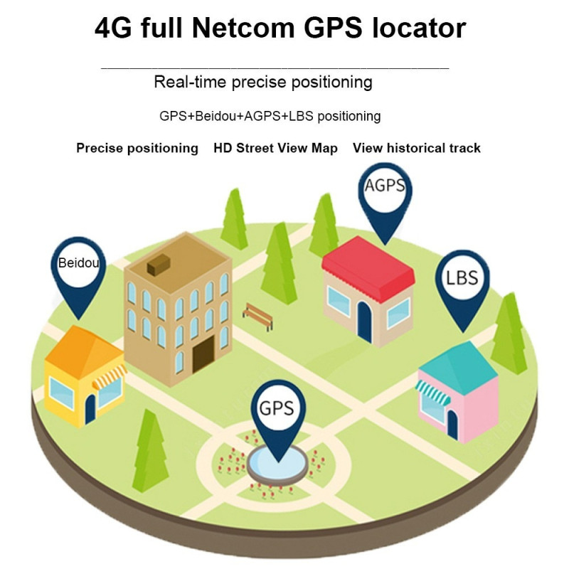 GPS-tracker, tyverisikring, fjernafbrydelse af brændstof/strøm, sporing i realtid.