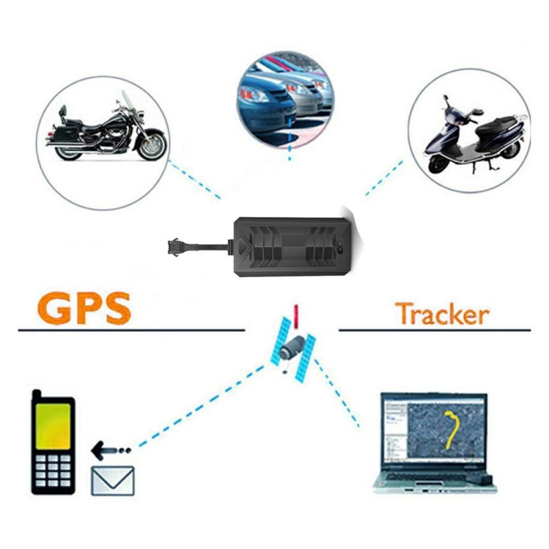 GPS tracker, anti-theft protection, remote fuel/power cut-off, real-time tracking.