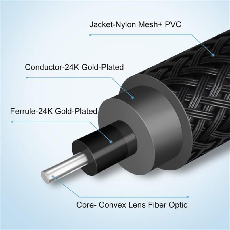 1 m optisk digitalt lydkabel (S/PDIF) Toslink-kabel med 24K-forgyldte stik