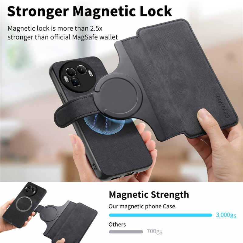 CASENEO Magneettinen Lompakkokotelo Realme GT 8 Pro 5G:lle