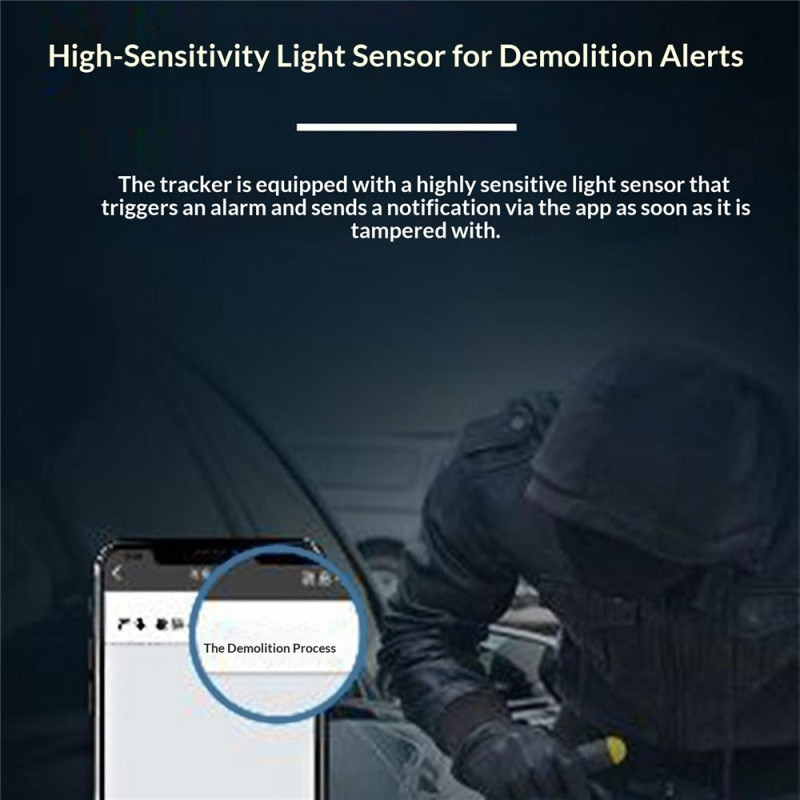 TKSTAR GPS tracker, magnetic, real-time tracking, fleet management, alarm functions