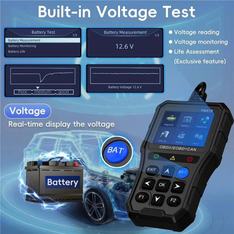 OBD2 fault code reader / diagnostic tool – full-featured OBDII scanner with support for 13 languages