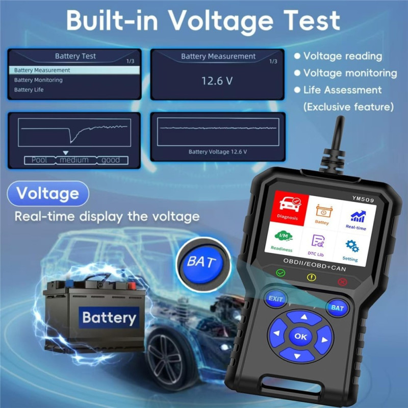 OBD2-vikakoodinlukija – Ammattilaistason CAN OBDII/EOBD-työkalu