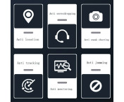 Anti Spy Kamera Detector WiFi Locator Signal Scanner Infraröd Dold Kamera Finder Tracker