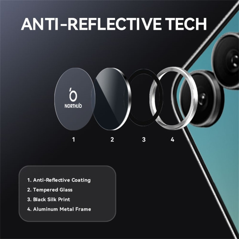 NORTHJO 1 sett Kameralinsebeskytter for Samsung Galaxy Z Flip8