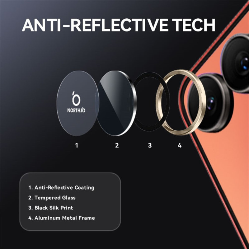 NORTHJO 1 Set Camera Lens Protector for Samsung Galaxy Z Flip8