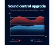 Roterande Magic Ball Laser Light RGB LED Strobe Ljudaktiverad projektorlampa