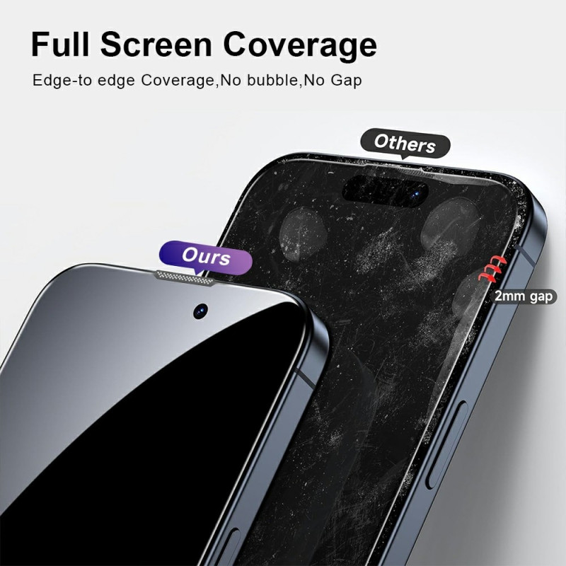 YONGPOLY Skærmbeskyttelse til iPhone 18 Pro