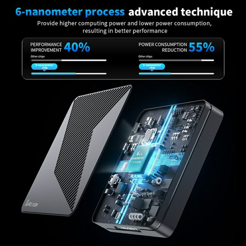 TV-boksi 4 Gt / 32 Gt, Android 14, 4K HDR10+, WiFi 6, Bluetooth 5.0, ääniohjattava kaukosäädin