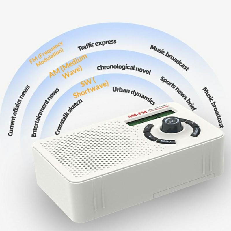 Bærbar radio (AM/FM/SW) med digital PLL-tuning, 2000 mAh, USB-C og vækkeur.