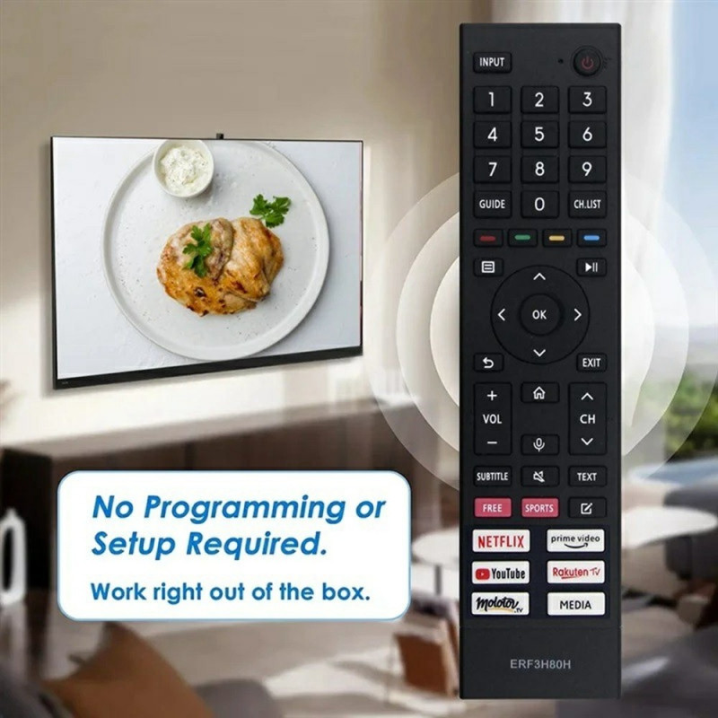 Kaukosäätimen vaihto ERF3H80H Hisense TV:lle