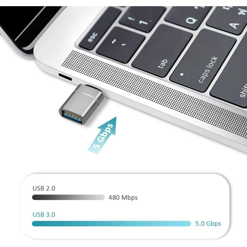 USB C - USB - sovitin USB - C - USB 3.0 - sovitin OTG MacBook Prolle MacBook Air iPad Prolle ja muille tyypin C laitteille