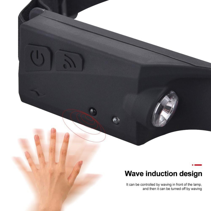 COB LED Headlight Flashlight Head - mounted Front Light