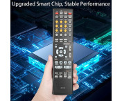 Fjärrkontroll Ersättning RC-1120 För DENON AV Receiver