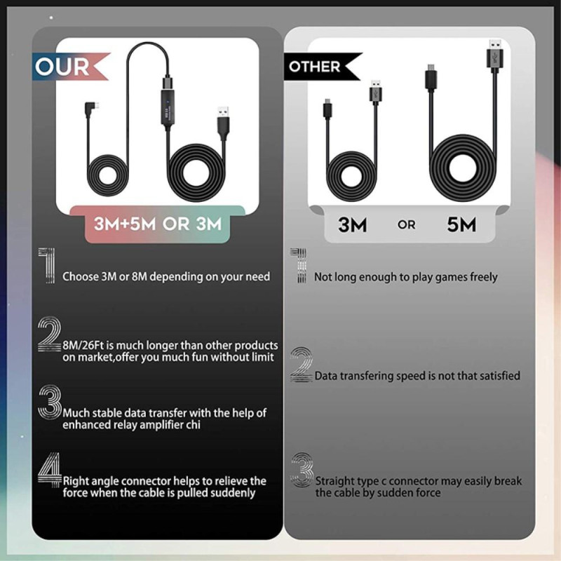 VR Oculus Quest 8m USB 3.0 - kabel USB C til A højhastighedsdataoverførsel