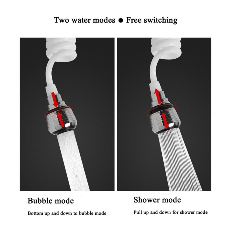 Langslangekrympbar husholdningsmikser for kranforlengelse