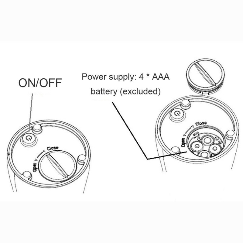 Automatisk flytende såpedispenser såpepumpe berøringsfri sensor