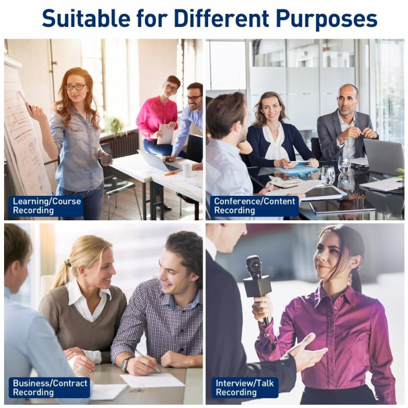 Bærbart 1080P HD - kamera infrarød vidvinkel videokameraskjerm