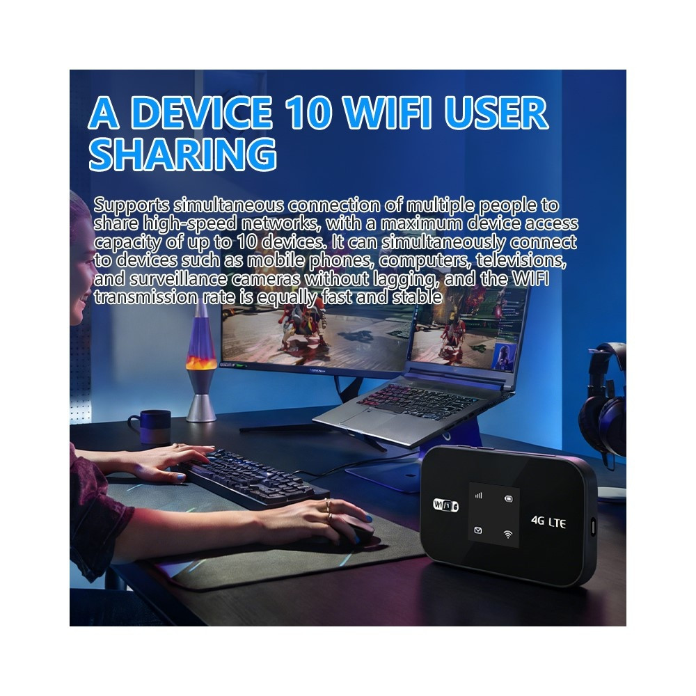 4G LTE Draagbare Router 150 Mbps - Mobiele Hotspot Met SIM-sleuf, USB-C Voeding | WiFi Dongle Voor Reizen